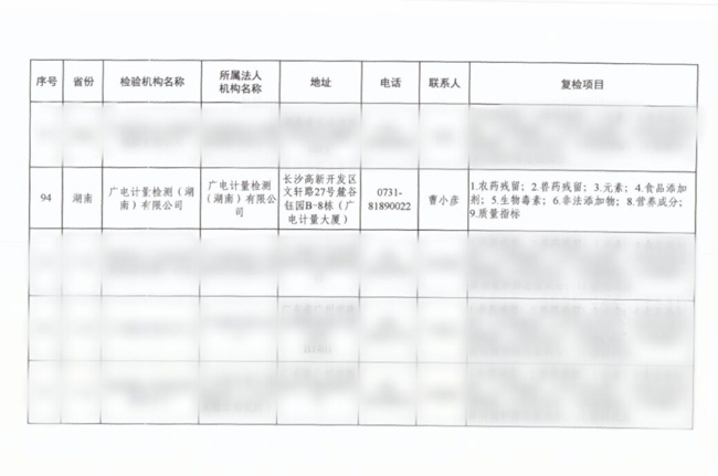 湖南廣電計(jì)量首次入圍食品復(fù)檢機(jī)構(gòu)名錄 疫情期間積極履職