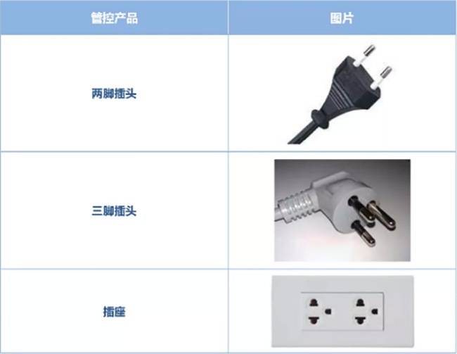 【TISI泰國認(rèn)證快訊】泰國TISI發(fā)布新插頭和插座標(biāo)準(zhǔn)TIS 166-2549